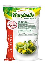 bond.Prinsessenmix Per Zak!
