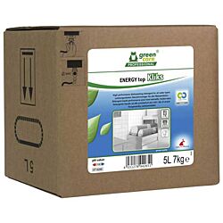 !Tana energy topkliks vaatwas BIB