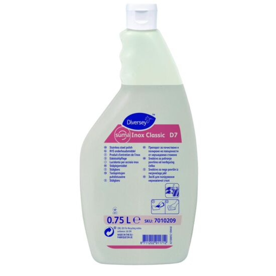 !Suma inox D7 onderhoud rvs spray